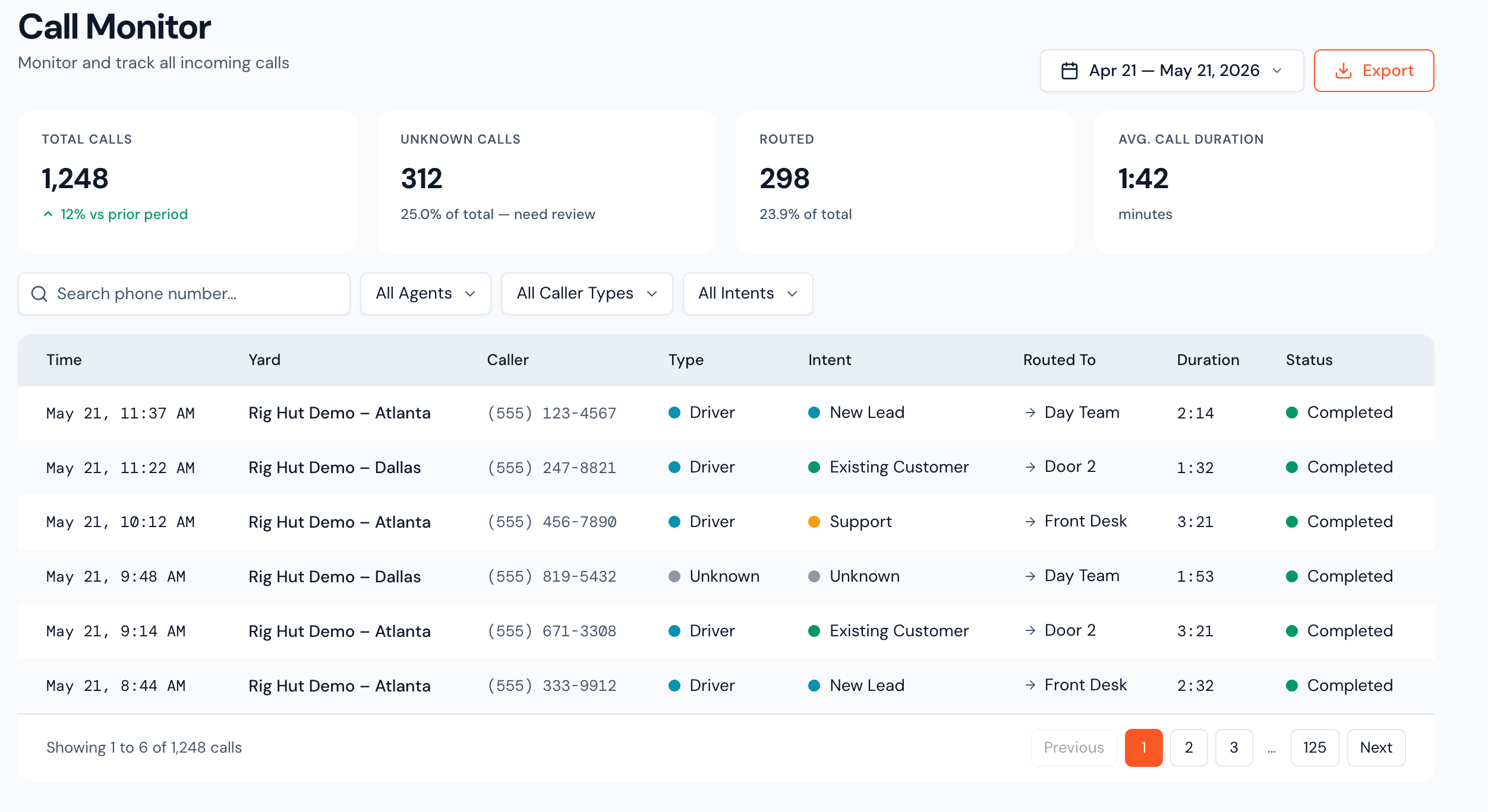 AI Dispatcher